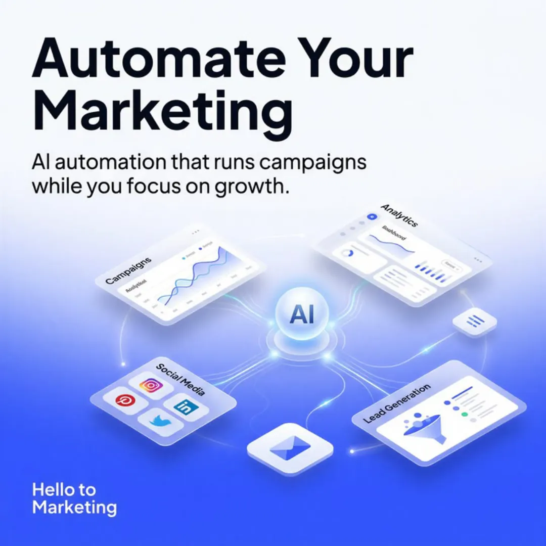 Marketing Automation